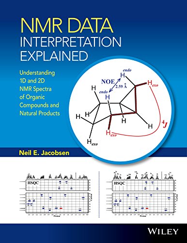 NMR Data Interpretation Explained: Understanding 1D and 2D NMR Spectra of Organic Compounds and Natural Products