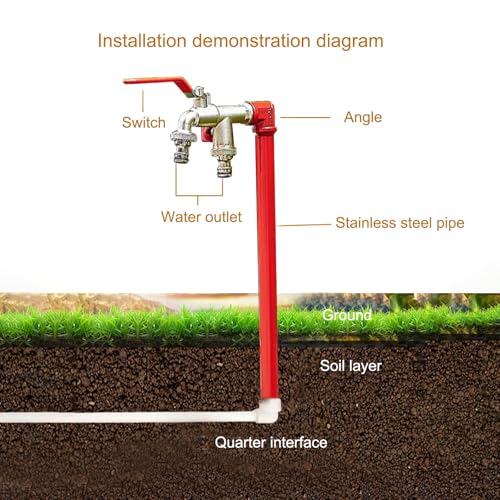 Outdoor Garden Water Column with Faucet, Essential Durable Gardening Tool for Efficient Lawn and Backyard Watering - Image 6