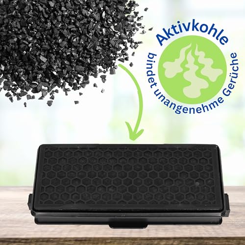 Microsafe Active AirClean-Filter SF-AA 50 kompatibel mit Miele C3 Cat & Dog PowerLine