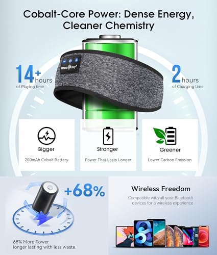 Image of MUSICOZY Sleep Headphones Bluetooth 5.4 Headband, Wireless Earphones Music Sleep Earbuds Sleeping Eye Mask with HD Stereo Speakers for Workout Running Travel Yoga, Ideal Gifts for Men Women