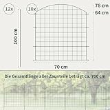 VERDOBA Teichzaun Gartenzaun Komplettset - Metall 10 Zaunelemente - Zaun für den Garten, Gitterzaun Set Oberbogen - für Hunde (10x Oberbogen, Grün - RAL 6005)