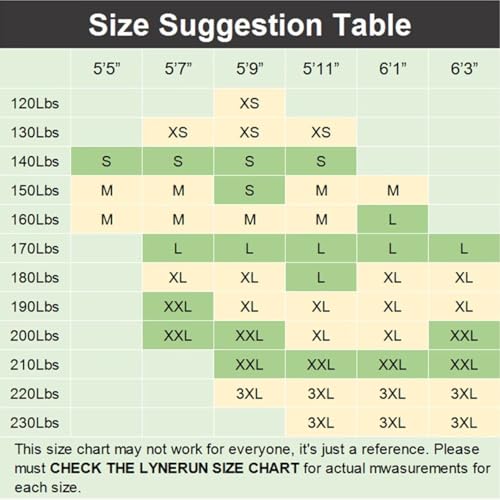 Men's Slim Fit 3-Piece Green Suit Blazer Vest Pants Formal 1 Button Men Suit Tuxedo for Business Prom2