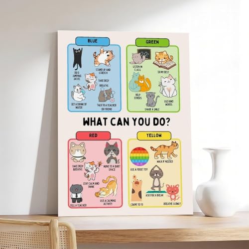 Tableau zones sensorielles du chat pour déco de chambre et bureau