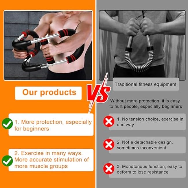 Twister Arm Trainer, 60-110lb Chest Workout Equipment, Three-Speed Adjustable Fitness Equipment, Arm Trainer, Portable Power Twister Bar, Detachable Design Fitness£¬for Home & Gym Fitness Equipment
