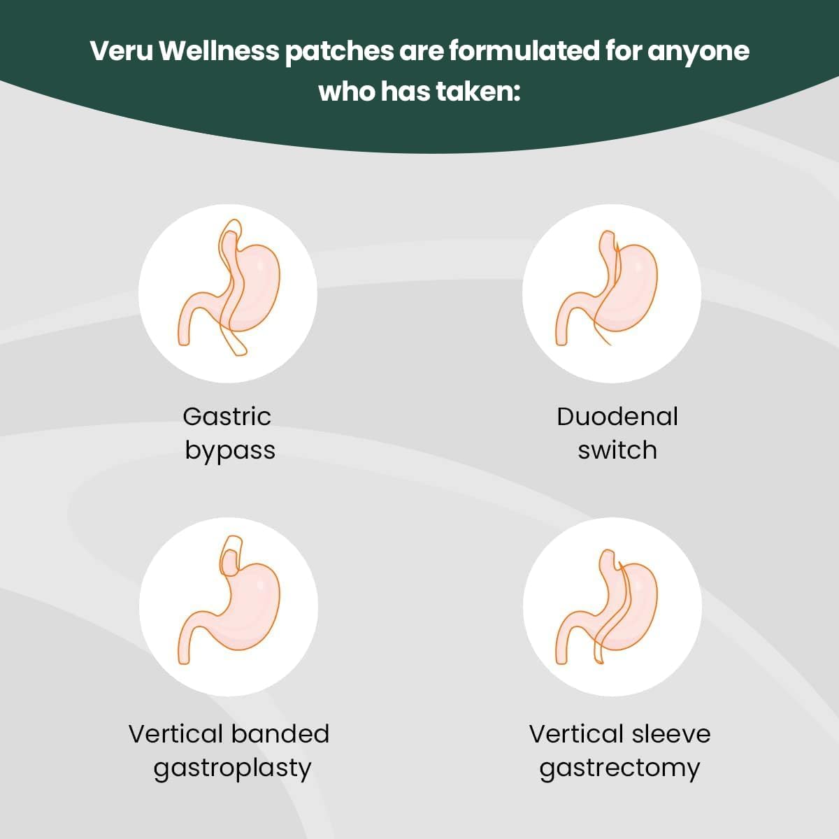Veru Wellness Bariatric Immune, D3/K2 - Post Bariatric Gastric Bypass and Sleeve Gastrectomy - Non Ingest Patch (60 Days) - Image 3
