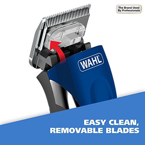 Wahl USA Pro-Grip Pet Grooming Corded Clipper Kit – Clipper for Small to Large Dogs – Electric Dog Clipper for Eyes, Ears, & Paws – Model 9164 Wahl USA Pro-Grip Pet Grooming Corded Clipper Kit – Clipper for Small to Large Dogs – Electric Dog Clipper for Eyes, Ears, & Paws – Model 9164