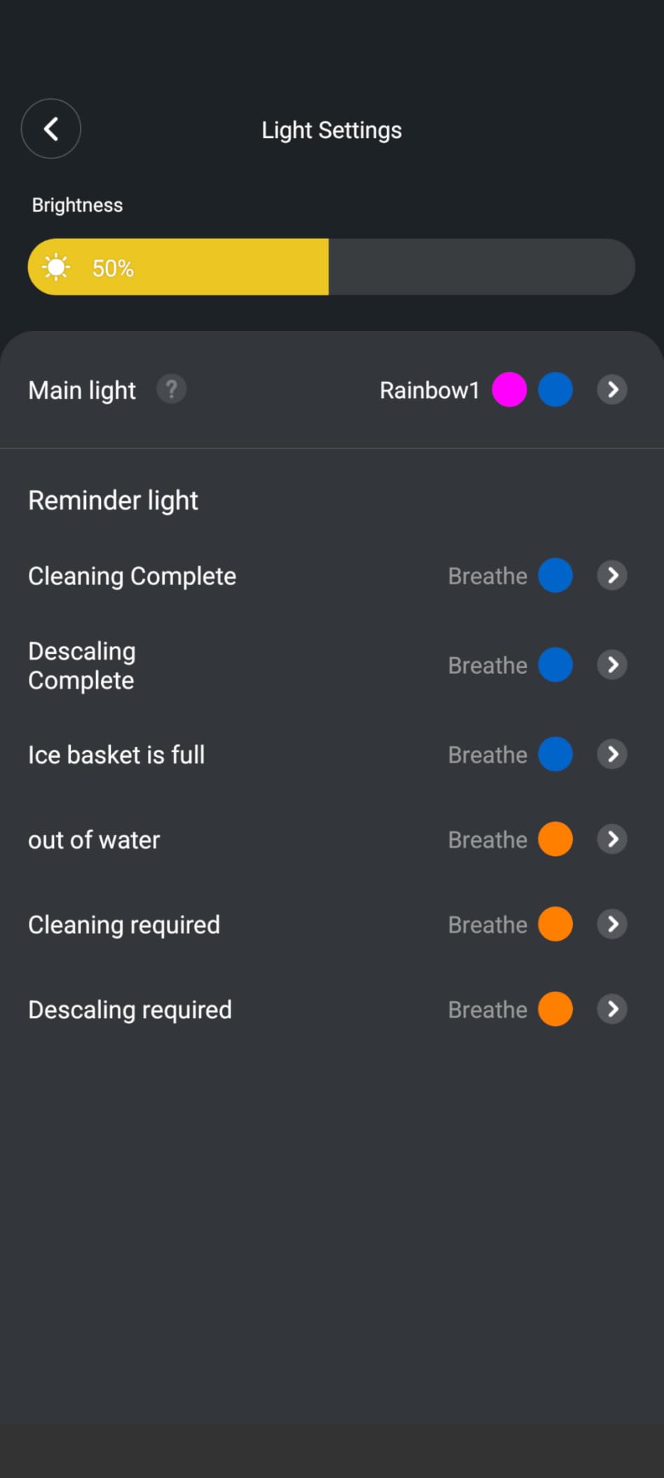 Absolutely love this! But....