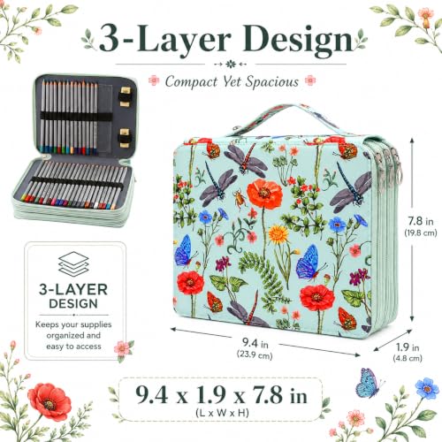 Image of 120 Slots Colored Pencil Case Organizer, 3 Layer Bag