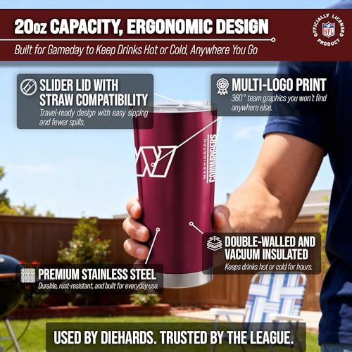 Image of Washington Commanders NFL 20oz Stainless Steel Insulated Tumbler