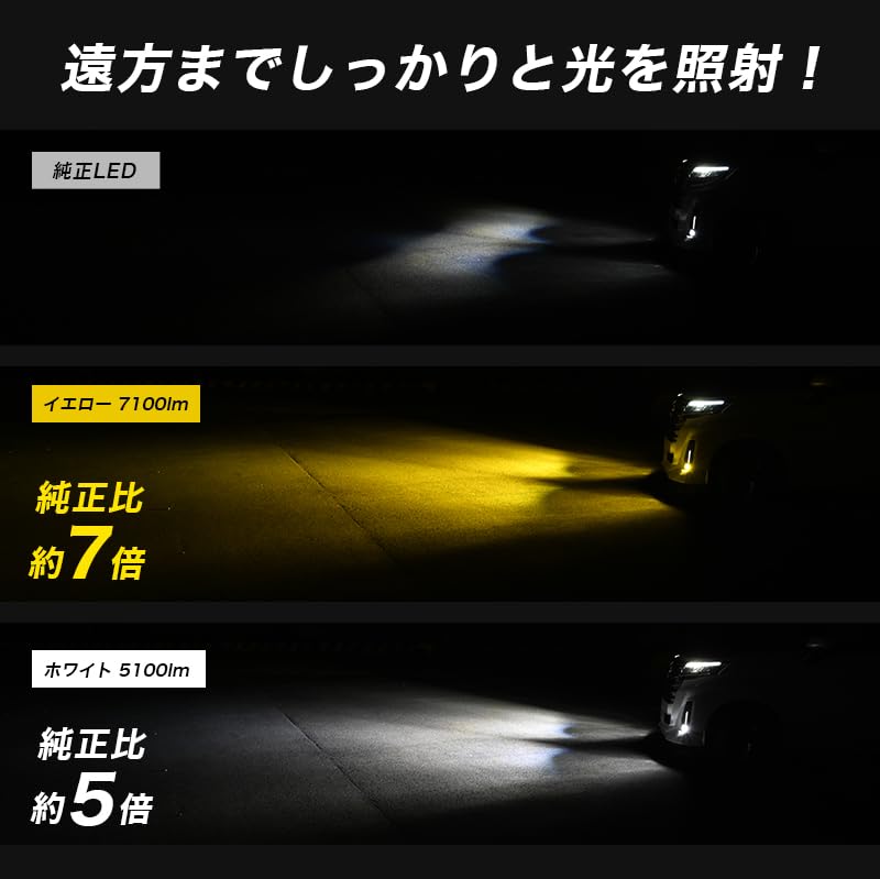 Amazon | VELENO LED フォグランプ 2色切り替え L1B ホワイト ブルー