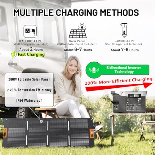 Solar Generator 1800W, 1536Wh Portable Power Station with 200W Solar Panel Included, Solar Powered Generator LiFePO4 (LFP) Battery for RV Camping Outdoor Home Emergency Backup, 2 Hours Fast Charging - Image 3