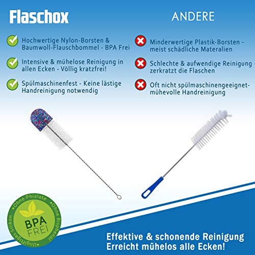 FLASCHOX Premium Flaschenbürste 3er Set I Verbessertes Konzept 2023 I Reinigungsbürste kratzerfrei reinigender Wollkopf… – Bild 4