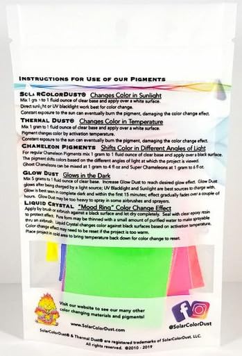 Fluorescent Pigments - Sample Pack