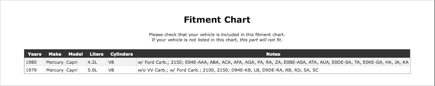 Carburetor Choke Pull-Off Compatible With Mercury Capri 1980 1979 P-5543078