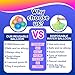 Karachy 12 Pack Reusable Water Balloons - Magnetic Design Pool Toys for Kids Ages 4-8, Beach Toys for Kids Ages 8-12, Eco-Friendly and Safe Outdoor Fun