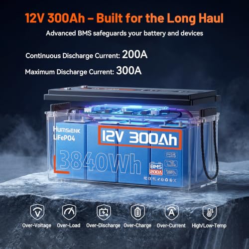 Image of HumsiENK 12V 300Ah (314Ah) LiFePO4 Battery, 3840Wh Deep Cycle Lithium Iron Phosphate Battery, 6000+ Cycles Built-in 200A BMS, Support Series Connection for RV Solar Off-Grid System