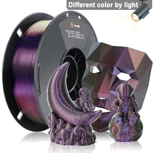 Image of LOVOON 3D PLA Filament 1.75mm Sparkle Glitter, Burnt Titanium 3D Printer Filament, Sparkle in Sunlight Filament, Subtle Glitter Color Change, Galaxy Wine Red, 1KG(2.2lbs) /Spool