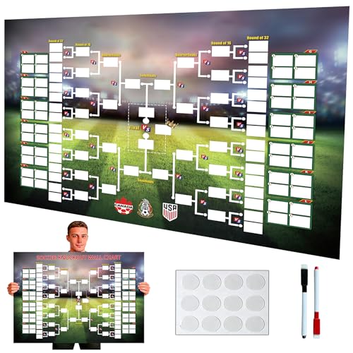 2026 World Soccer Cup Schedule Poster