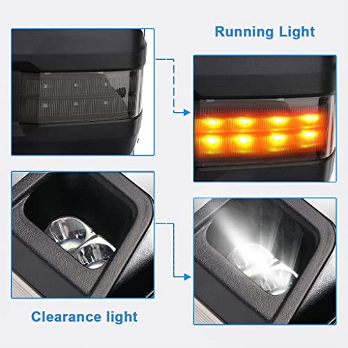 Eccpp® Towing Mirrors Replacement Fit For 1988-1998 For Chevy For Gmc C1500 C2500 C3500 K1500 K2500 K3500 Truck Tow Mirrors Pair #TOP4