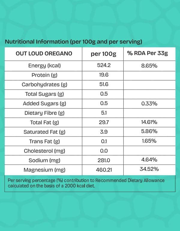 Image of Must Be Nuts Out Loud Oregano Nut Mix | Magnesium Rich | Pack of 10 | Almonds, cashews, macadamias & pistachios with oregano seasoned. No oil, MSG or cholesterol. 6g protein & 90mg magnesium.
