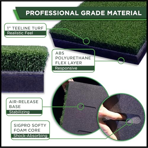 SIGPRO Replaceable Golf Hitting Strips – Pro-Grade Mat