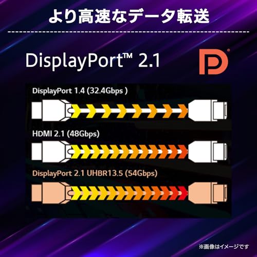 undefined LG ゲーミングモニター UltraGear OLED 32GX870A-B 31.5インチ/4K(3840×2160)/VESA Dual Mode(4K@240Hz/FHD@480Hz)/有機EL/0.03ms/DCI-P3 98.5%/DisplayHDR True Black 400/DisplayPor 2.1(DP2.1)/USB Type-C(USB PD 90W) の商品画像 2