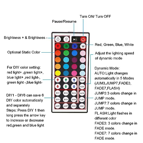 Tira de luces LED RGB 5V 5050 con control remoto USB miniatura 3