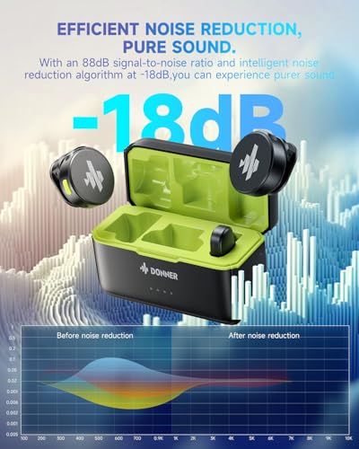Donner Microfone de lapela sem fio VPM-20 Mobile Vesion para USB-C iPhone iPad Android, com caixa de