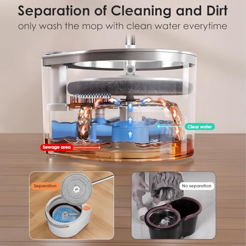 image for MOPALL Spin Mop and Bucket with Wringer Set for Home, Dual Chambers Di