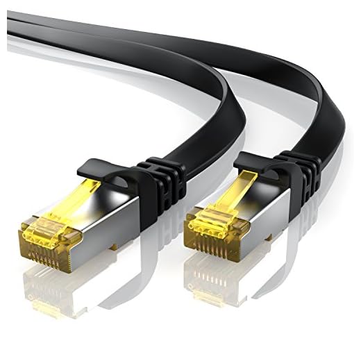 CSL-Computer Goobay - Cable de Red Plano con Ethernet (Cat. 7, 10 Gbits, apantallamiento PIMF con Conector RJ45)