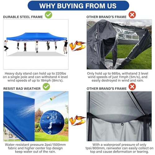 Image of COBIZI 13x26 Pop Up Canopy Tent with 8 Sidewalls,Heavy Duty Canopy,Blue