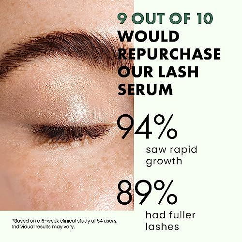 image for Eclat Skincare 𝗪𝗜𝗡𝗡𝗘𝗥 𝟮𝟬𝟮𝟯* Eyelash Seru