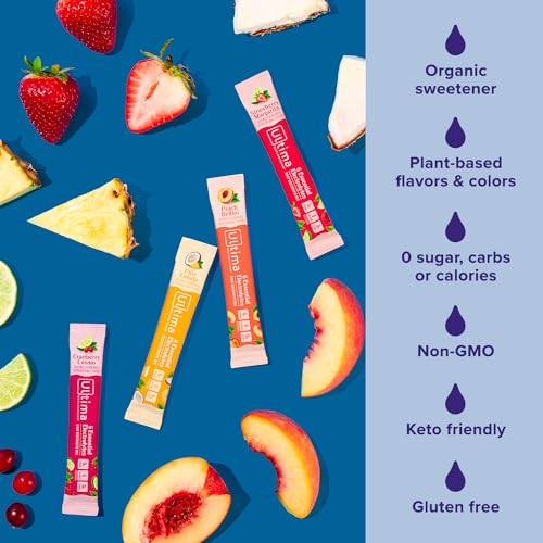 Ultima Replenisher Daily Electrolyte Powder – Watermelon, 20 Stickpacks – Zero Sugar Hydration Packets with 6 Electrolytes and Minerals – Sugar Free, Plant Based & Keto Friendly Drink Mix - Image 6