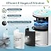 B-D02L/M05 Replacement Filter, Compatible with MOOKA B-D02L & M05, for VEWIOR B-D02U, for KOIOS B-D02L, for Tailulu D10 Air Purifier, 2 Pack Basic Filter, White
