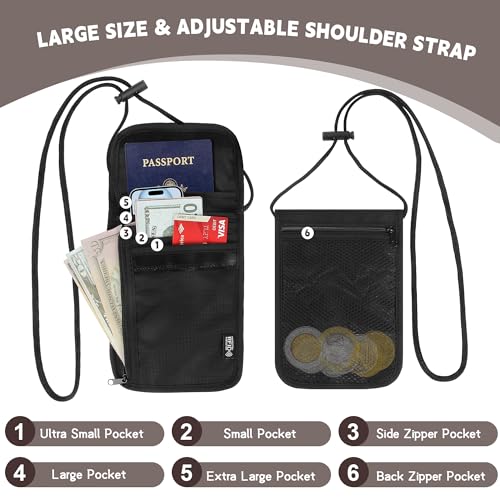 Likesing RFID Travel Neck Wallet