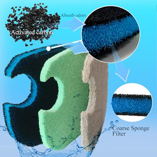 Image of PurifyLogix Replacement Canister Filter Pads for AMOSIJOY 172 /225 /265GPH | Aquarium External Filter, 6 White Floss & 2 Coarse Pads & 1 Phosphate Remover Filter & 1 Nitrite Remover (10 Pcs)