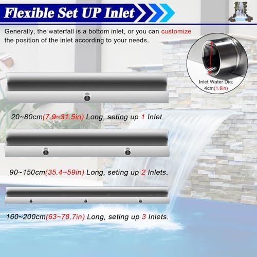 Heavy Duty Stainless Steel Waterfall Spillway for Garden Fish Pond, Patio, Deck, and Pool - 72" 60" 48" 40" 36" 34" 24" 20" 18" 16" 12" Wide, Embedded Fountain Accessories (Black, Outlet 15)