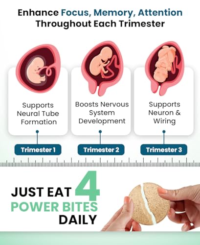 Healofy Nutriplus Pregnancy Power Bites Vanilla Flavour (Pack of 2-480gm) - Image 3