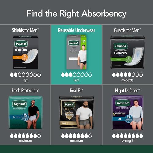 Image of Depend Washable Incontinence Underwear for Men, XL, 1 Count