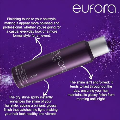Eufora Style Gloss Dry Shine Spray 4.7oz/162ml miniatura 3
