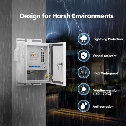Image of MokerLink Indoor /Outdoor Enclosure with Integrated 8 Port Gigabit PoE+ Managed, 2 SFP Switch, IEEE802.3af /at POE 300W, L2+ Web /CLI Vlan|Route|Ring|ACL|Qos, Metal IP55 Case, -40 to 158F