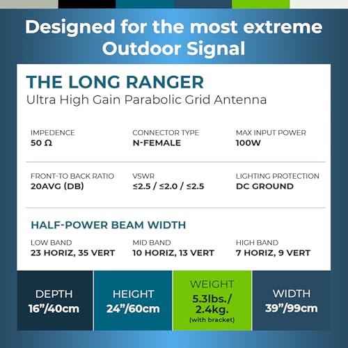 Image of Bolton Technical Long Ranger Antenna (BT974822) | Parabolic - Over 20 Miles Range | All Cell Bands: 5G, 4G, LTE | WiFi 2.4 /5 GHz WiFi 6 | High Gain Cellular /WiFi Antenna up to +28 dB | All Carriers