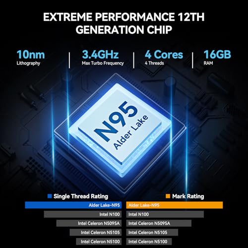 15.6" FHD Quad-Core N95 (Up to 3.4Ghz) Laptop by ALLDOCUBE, 16GB RAM+512GB SSD, Windows 11 Home Portable Notebook, Type-C, HDMI, SD Card, BT5.0, USB3.0, 1920×1080 Display by ALLDOCUBE - Used condition - Image 3