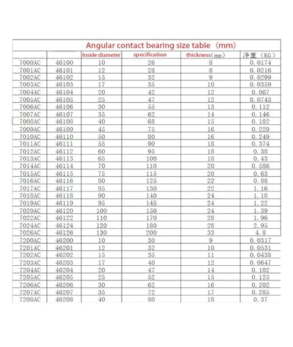Roulement mécanique 7005AC de haute précision géométrique pour arbre