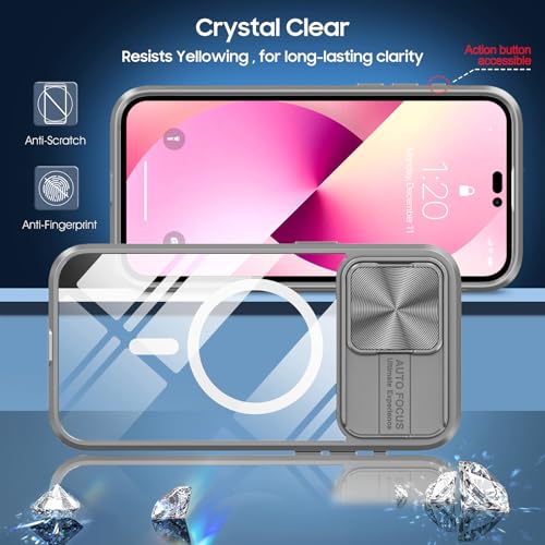 Coque iPhone 15 Pro transparente MagSafe idéale pour vos photos en voyage - 4