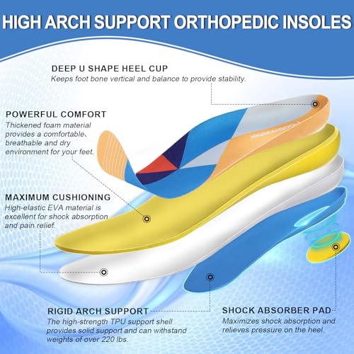 Footmaster Orthopädische Einlegesohlen für Fußgewölbestütze,Plantarfasziitis, Plattfüße, Fersensporn Einlagen,Fersenschmerzen für Damen & Herren