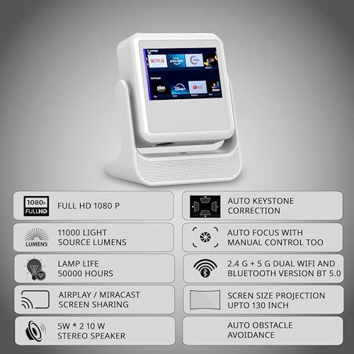 Image of DEBONAIR Touch Play Full HD 1080p Smart Projector | World's First Touchscreen with Auto (Focus+Screen Fit+Obstacle Avoidance) | Official Android | 18000 Lumens | HDMI USB| 10W Speaker Dual WiFi BT5.0