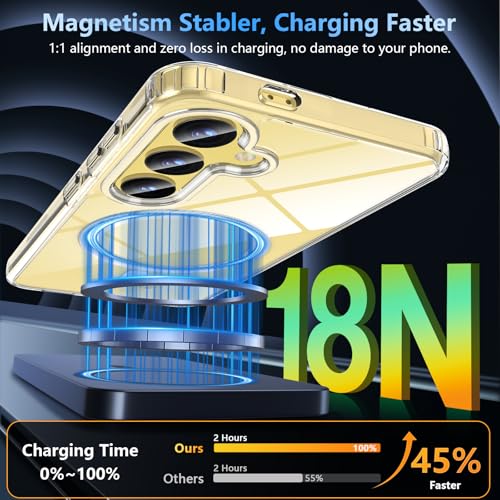 Image of OWKEY for Galaxy S24|S25 Case 6.2'',Magnetic Samsung Galaxy S24 /S25 Case for Magsafe with Tempered Glass Screen Protector, [Shockproof Military] Transparent Back Slim Bumper Cover S24 S25 Case, Clear