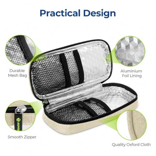 Image of AUVON Lightweight Insulin Cooler Travel Case, 3-Layer Thickened Insulation