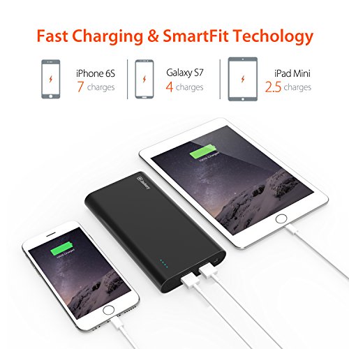 La batteria da 20000mAh Super-Compatta - Jackery